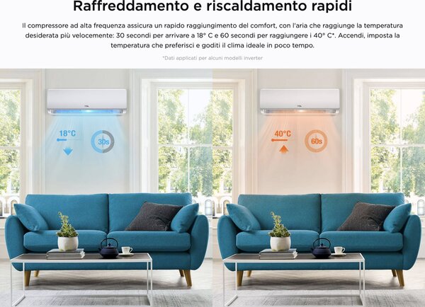 TCL Climatizzatore Dual Split Inverter 9000 + 12000 Btu Condizionatore con Pompa di Calore Classe A++/A+ Gas R32 (Unit Interna + Unit Esterna) - 