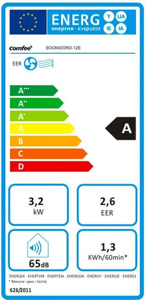 Comfee Condizionatore Portatile 11000 Btu /h Climatizzatore Classe A con Timer colore Bianco - SOGNIDORO-12E