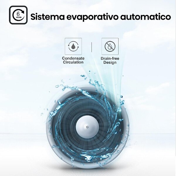 Hisense Condizionatore Portatile 7000 Btu /h Climatizzatore Deumidificarore Classe A colore Bianco - APC07KV