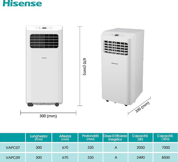 Hisense Condizionatore Portatile 7000 Btu /h Climatizzatore Deumidificarore Classe A colore Bianco - APC07KV