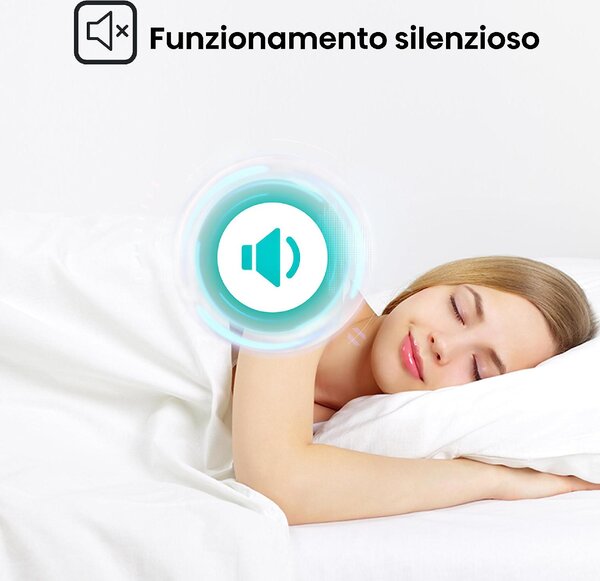 Hisense Condizionatore Portatile 7000 Btu /h Climatizzatore Deumidificarore Classe A colore Bianco - APC07KV