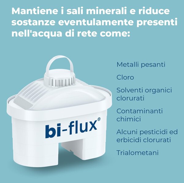 LAICA Confezione N 4 Filtri Caraffa Laica Bi-Flux - F4S