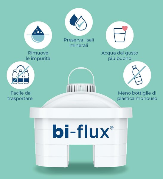 LAICA Confezione N 4 Filtri Caraffa Laica Bi-Flux - F4S