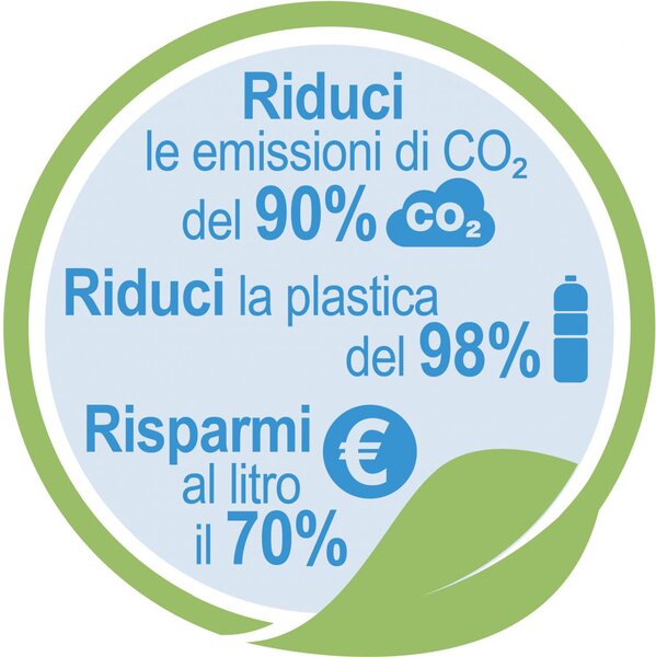 Brita Confezione 3 filtri Maxtra+ per caraffe filtranti