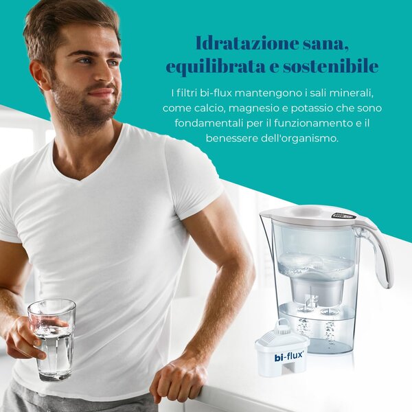 LAICA Confezione N 4 Filtri Caraffa Laica Bi-Flux - F4S
