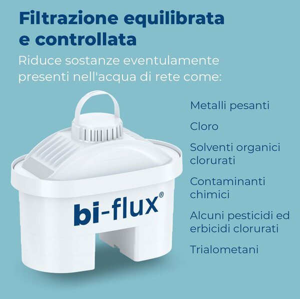 LAICA Confezione n 6 Filtri + Caraffa Filtrante Laica - J996