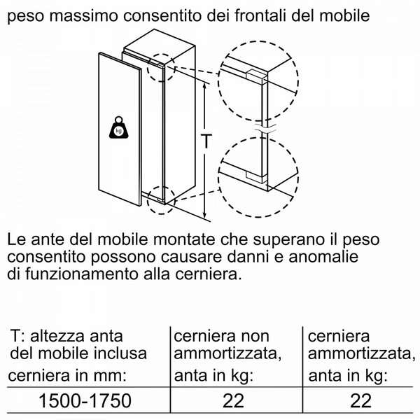 Bosch Congelatore a Cassetti Verticale da Incasso Capacit 212 Litri Classe E Capacit di congelamento 13,8 kg/24h No Frost colore Bianco - GIN81VE