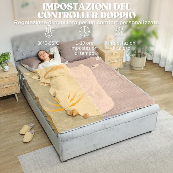 DecHome Coperta Elettrica 160x140 cm con 5 Livelli di Calore e 2 Telecomandi in Pile e Poliestere colore Grigio - W714GY