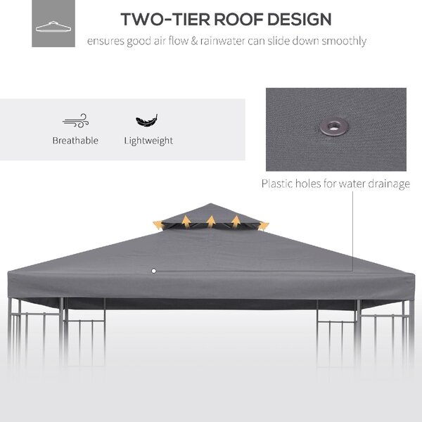 VivaGarden Copertura Gazebo 3x3 mt a 2 Livelli e Resistente ai Raggi UV colore Grigio Scuro