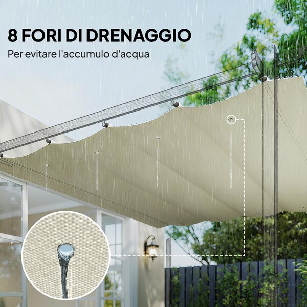 VivaGarden Copertura Pergola 3x2,5 m Anti UV in Poliestere con 8 Fori di Drenaggio 286x245 cm colore Crema