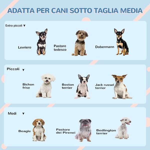 AllMyPets Cuccia per Cani da Esterno Taglia Medio Piccola e max 20kg in PP Impermeabile 65x75.7x63 cm Blu - 125V00BU-D02