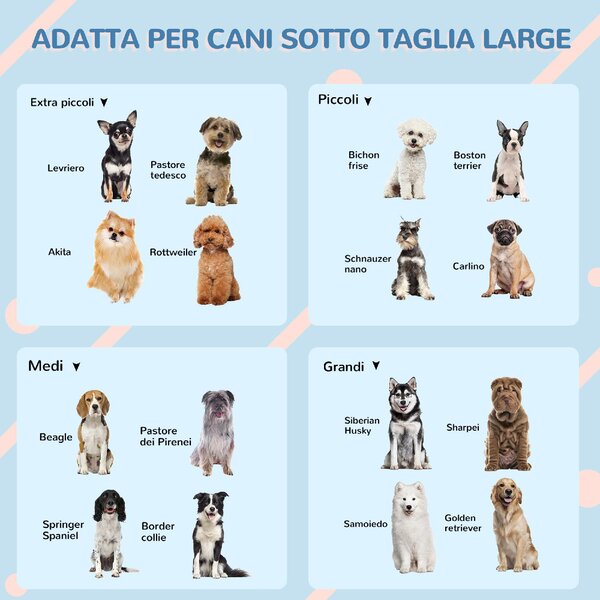 AllMyPets Cuccia per Cani o Gatti da Esterno Taglia Media e max 30kg in PP Impermeabile 84.2x98.2x82cm Blu - 125V01BU-D02