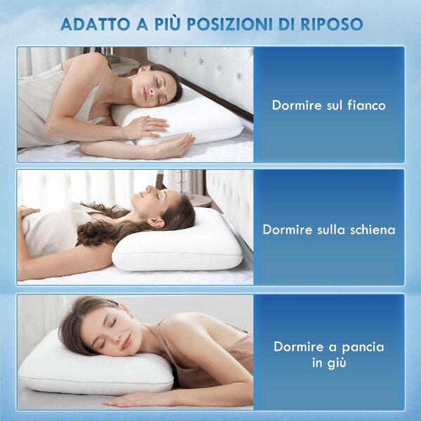 DecHome Cuscino Memory Foam a Rimbalzo Rapido con Copertura Rimovibile e Lavabile, 60x40x10 cm colore Bianco Crema