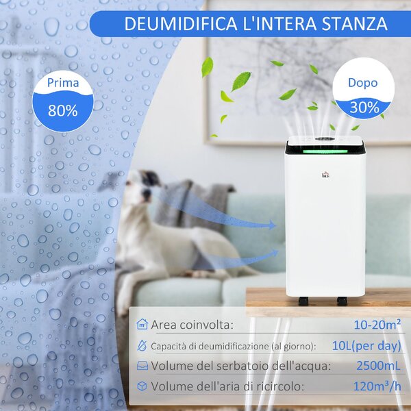 DecHome Deumidificatore Portatile da 10L con 5 Modalit 2 Velocit Timer 24h e Ruote 25x25x50.5cm colore Bianco - 950WTS431