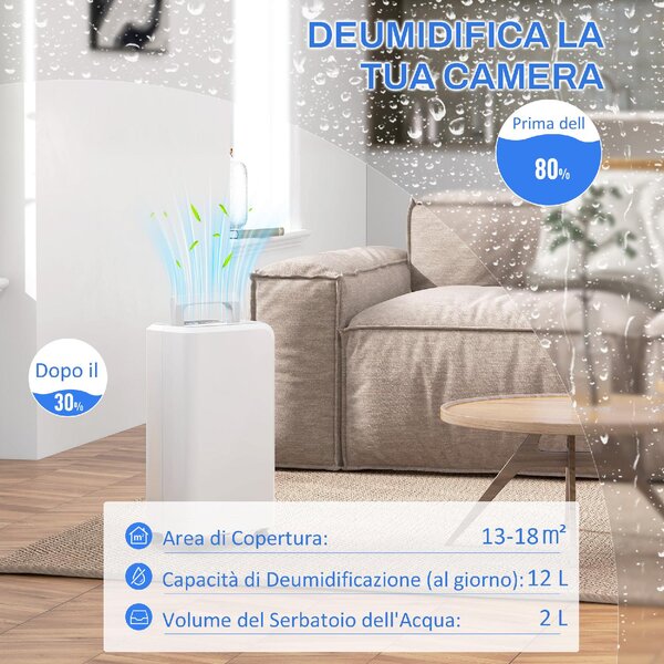 DecHome Deumidificatore Portatile Touch da 12L con Tubo di Scarico Timer e Filtro in ABS 28x18x50.6 cm colore Bianco - 980WTS432