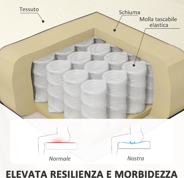 DecHome Divano 2 Posti Contemporaneo Luxury in Tessuto Effetto Lino Dimensioni 117x56.5x77 cm colore Bianco Crema