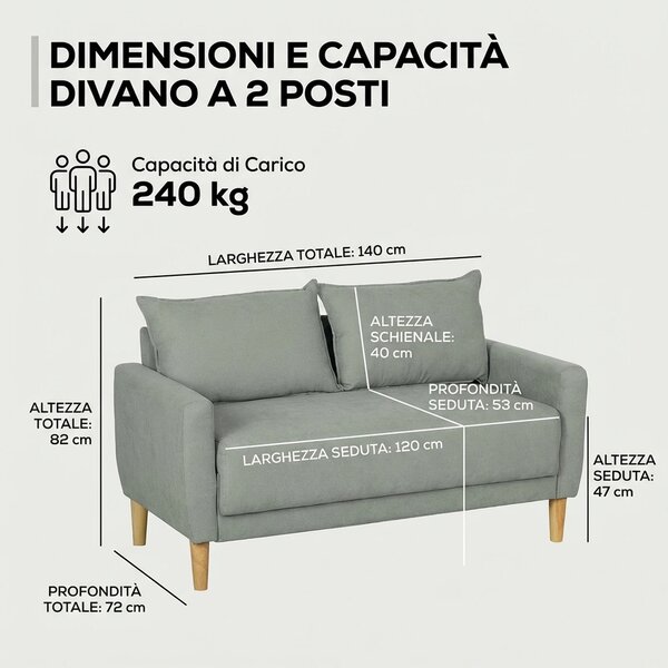 DecHome Divano 2 Posti Moderno in Velluto Dimensioni 140x72x82 cm colore Grigio