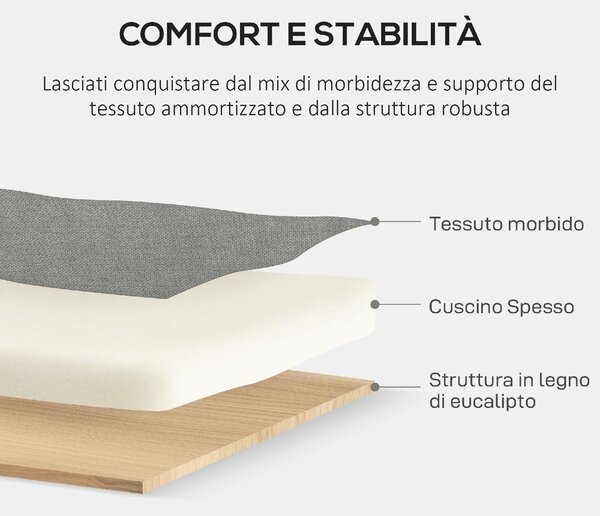 DecHome Divano 2 Posti Moderno in Velluto Dimensioni 140x72x82 cm colore Grigio