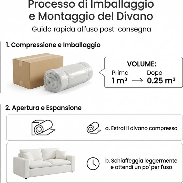 DecHome Divano 3 Posti Moderno in Tessuto Dimensioni 200x100x76 cm colore Grigio Scuro - Kelly