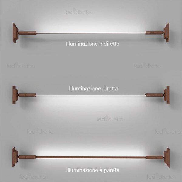 Profilo Sospeso STARLINE Corten 25m per strisce LED con Banda e fissaggio Variante Lunghezza 25 Metri