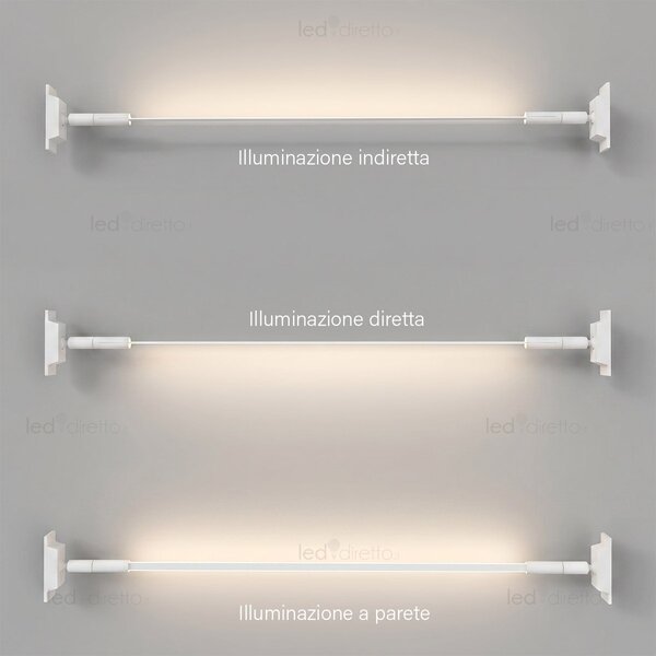 Profilo Sospeso STARLINE Bianca 25m per strisce LED con Banda e fissaggio Variante Lunghezza 25 Metri