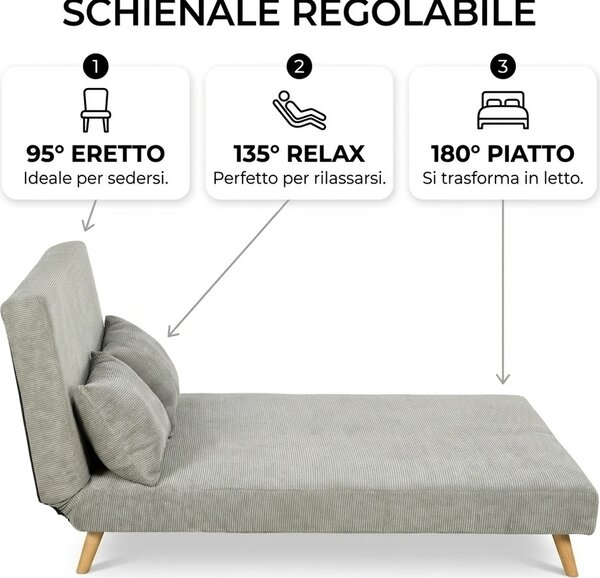DecHome Divano Letto Clic-Clac 2 Posti Scandinavo in Tessuto effetto Lino Dimensioni 141x90 cm colore Grigio