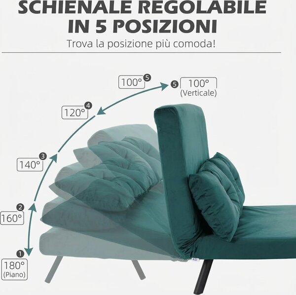 DecHome Divano Letto Clic-Clac 2 Posti Moderno in Velluto Dimensioni 102x73x81 cm colore Verde Acqua