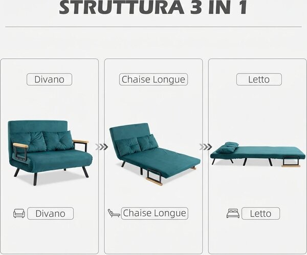 DecHome Divano Letto Clic-Clac 2 Posti Moderno in Velluto Dimensioni 102x73x81 cm colore Verde Acqua