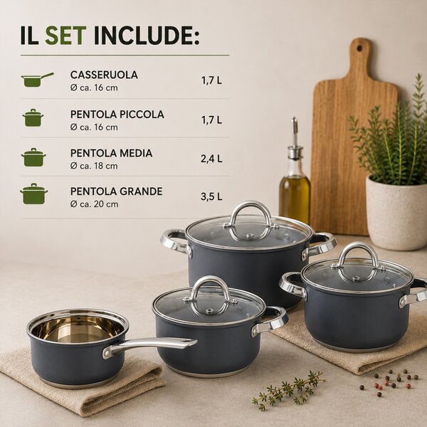 Batteria di Pentole 7 Pezzi Pentole Adatte a Tutti Piani Cottura con Coperchi in Acciaio Inox Grigio