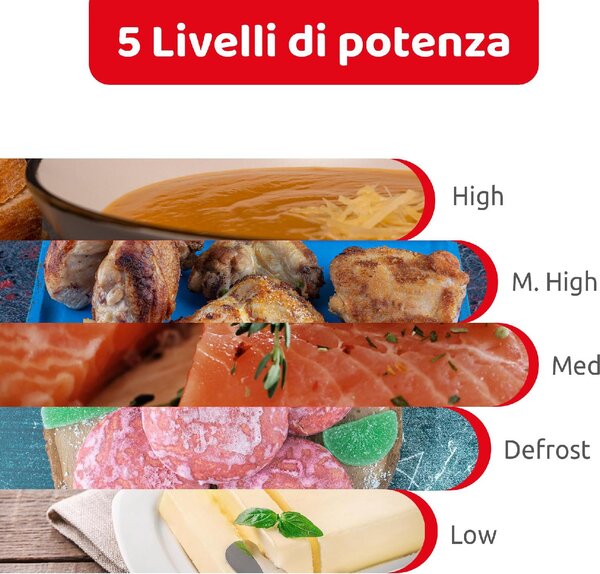Melchioni Forno Microonde Combinato con Grill Capacit 20 Litri Potenza 800 Watt con Timer Meccanico colore Bianco - ONDA