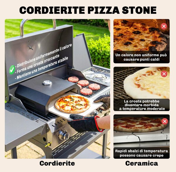 DecHome Forno per Pizza in Metallo con Pietra in Cordierite e Termometro 53x40x18.5 cm colore Nero