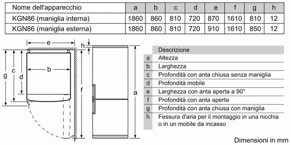 Bosch Frigorifero Combinato Capacit 631 Litri Classe energetica E Raffreddamento No Frost colore Acciaio Inox - KGN86VIEA Serie 4