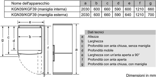 Bosch Frigorifero Combinato Classe energetica D Capacit 368 Litri No Frost colore Inox - KGN392LDC Serie 4