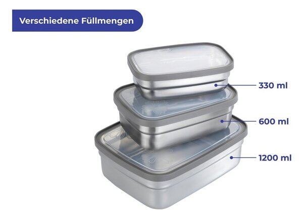 Scatole per alimenti in set 3 pz – Maximex