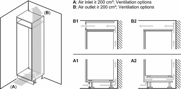 Bosch Frigorifero da Incasso Monoporta 310 Litri Classe E Raffreddamento Ventilato Serie 2 - KIR81NSE0