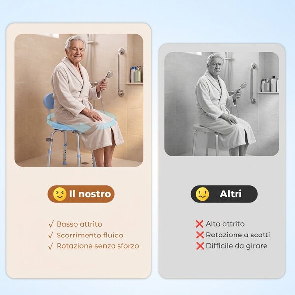 HOMCOM Sedia da doccia girevole regolabile in altezza con schienale, 150 kg, Celeste | Aosom Italy