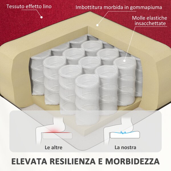 Poltrona Alzapersona con poggiapiedi e Tasca, Sedia Elettrica Reclinabile di 135° con Telecomando, Rosso | Aosom Italy