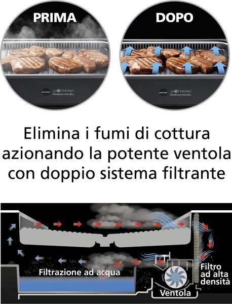 MACOM Griglia Elettrica di Contatto Grill con Aspirazione d'Aria Combinata Potenza 1500 Watt colore Nero - 849 Smokeless Fan Grill Just Kitchen