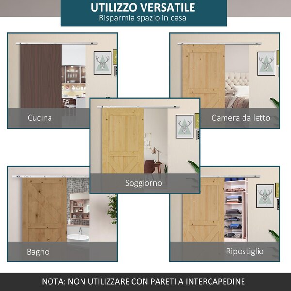 Brugel Kit Porta Scorrevole in Metallo con Utensili Rulli Guida Blocchi e Chiave Esagonale 186x2.5x3.77 cm - 01-B8SR