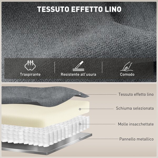 HOMCOM Poltrona Relax Manuale in Lino Grigio, Schienale Reclinabile 150° e Poggiapiedi, per Casa e Ufficio 97x96x105.5cm|Aosom