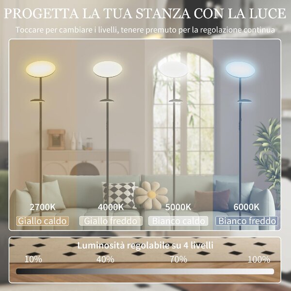 DecHome Lampada da Terra con 2 Punti Luce Regolabile a 4 Livelli Temperatura 2700K-6500K e Telecomando colore Nero