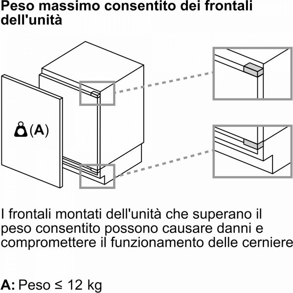 Bosch Mini Frigo da Incasso Sottopiano Capacit 134 Litri Classe energetica E Raffreddamento Statico - KUR21VFE0