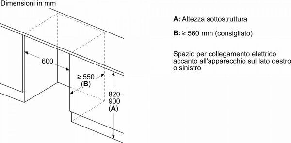 Bosch Mini Frigo da Incasso Sottopiano Capacit 134 Litri Classe energetica E Raffreddamento Statico - KUR21VFE0