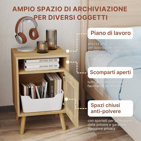 HOMCOM Set 2 Comodini Moderni con Armadietto e Ripiano Aperto, in Truciolato e Rattan, 39x35x60 cm|Aosom