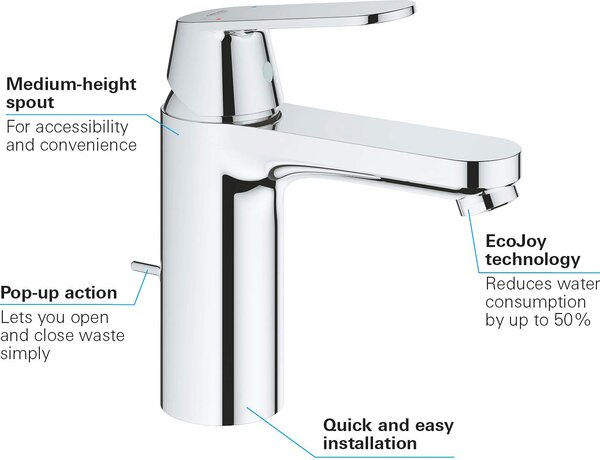 GROHE Miscelatore lavabo rubinetto bagno monocomando colore Cromo - Eurosmart Cosmopolitan - 23325000