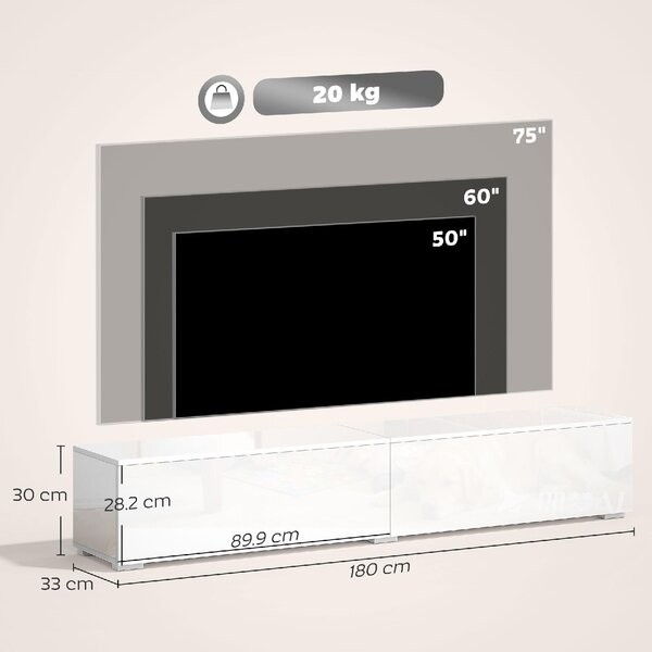 DecHome Mobile TV Sospeso Moderno 2 Ante Dimensioni 180x33x30 cm colore Bianco Lucido