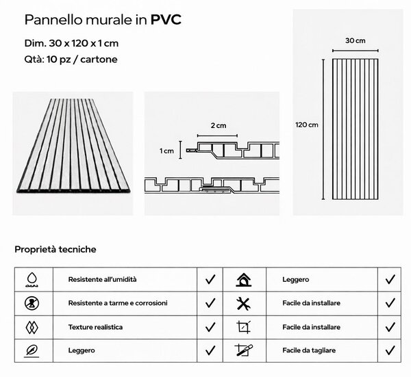 Divina Home Set 10 pz Pannello Decorativo in PVC a Listelli Effetto Doghe in Legno 120x30 Rivestimento Murale Bianco - DH104807