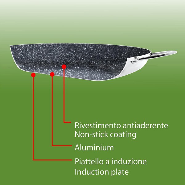Aeternum Padella Antiaderente Induzione in Alluminio Rivestimento Petravera 36 cm Grande Famiglia Deluxe