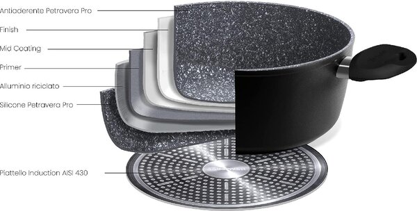 Aeternum Padella Antiaderente Induzione in Alluminio Rivestimento Petravera Plus 26 cm Black Pearl Induction