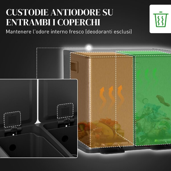 DecHome Pattumiera a 2 Sezioni da 15L con Chiusura Silenziosa, in Acciaio Inox e PP, 41.7x36.6x43.2 cm colore Nero - L5230BK